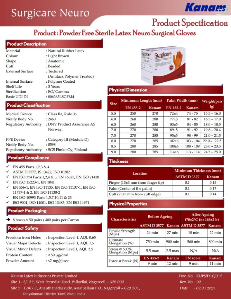 PF Neuro - Surgicare Neuro