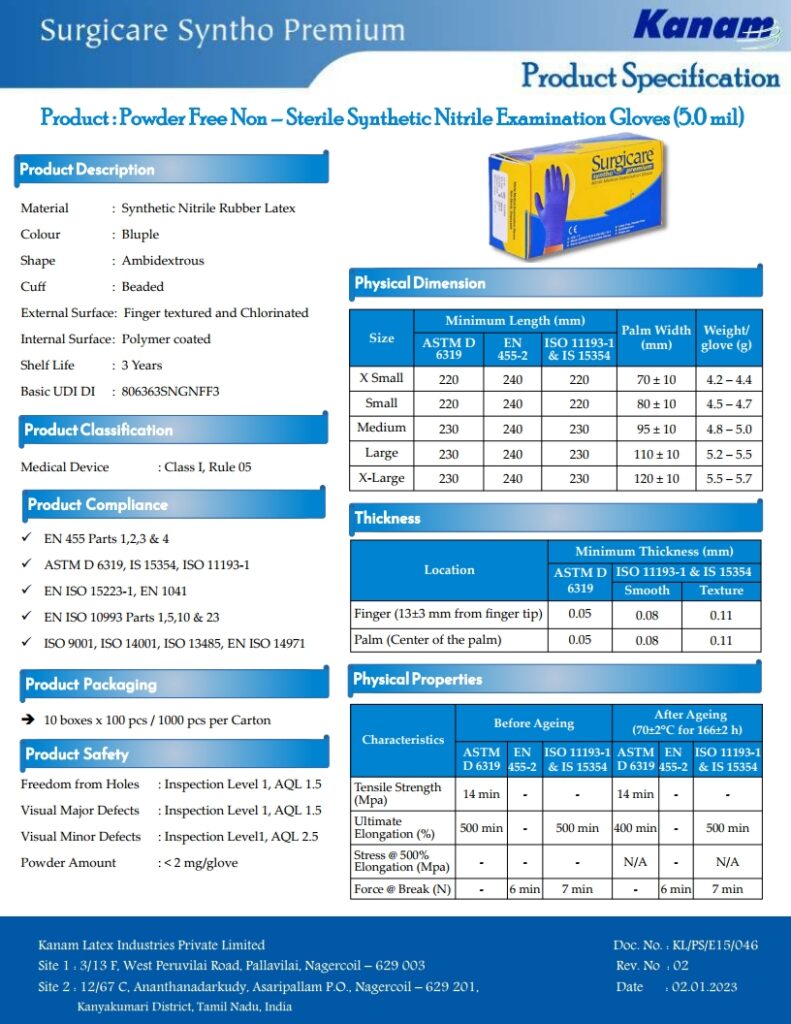 Surgicare Syntho Premium