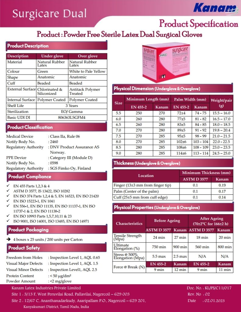 Surgicare Dual - Production Specifications