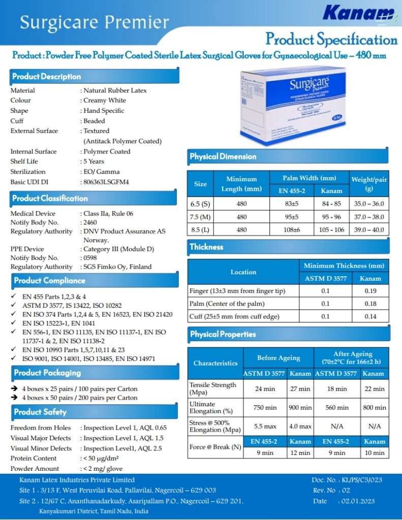 PF Poly Gyna 480 mm- Surgicare Premier