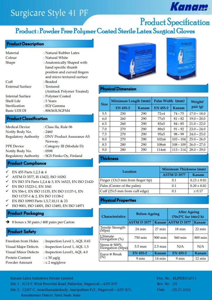 Powdered - Surgicare Style 41 (Blister)