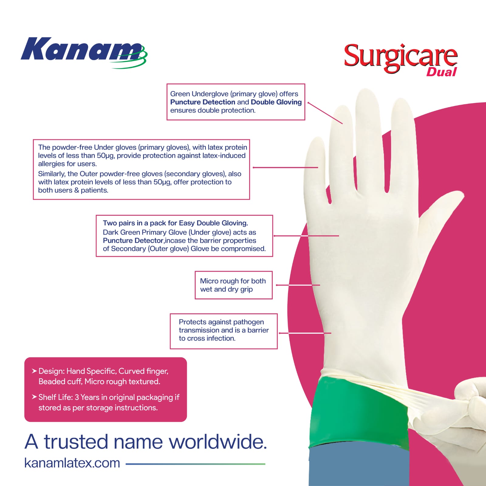 Surgicare Dual Special Features